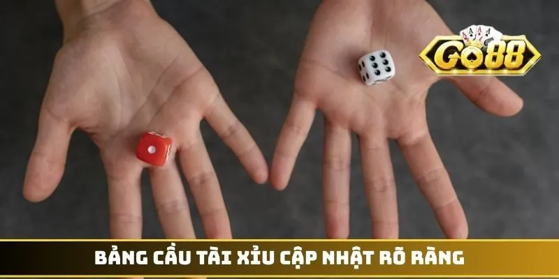 Bảng cầu tài xỉu cập nhật rõ ràng